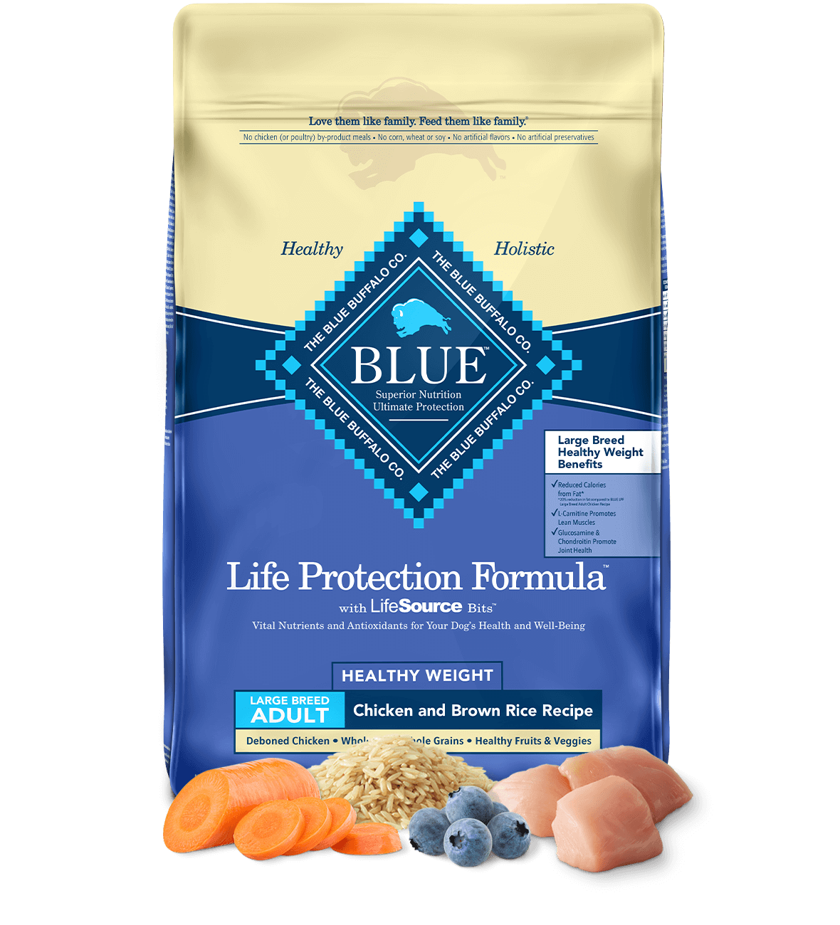 Blue buffalo 2024 dog food healthy