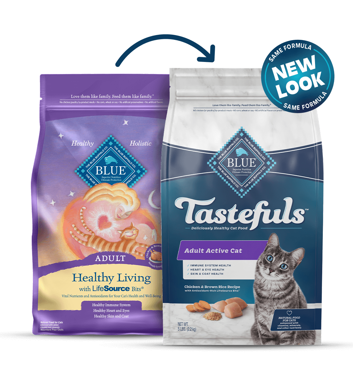 Blue healthy living cat food hotsell