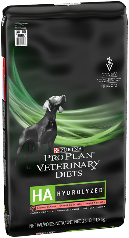 Pro hotsell plan vegetarian